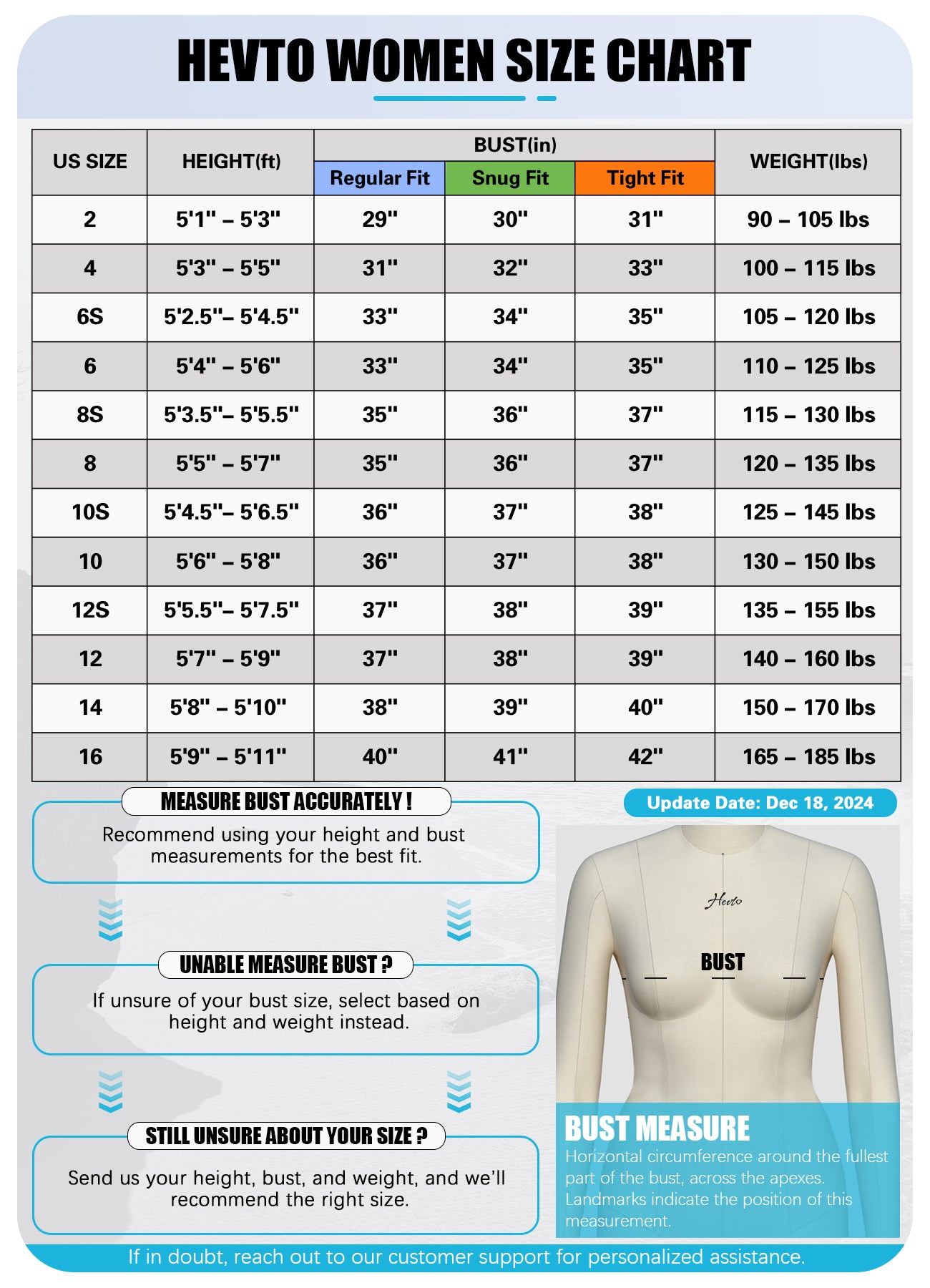 Women Wetsuit 3/2mm Blue Back Zip for Cold Water Comfort