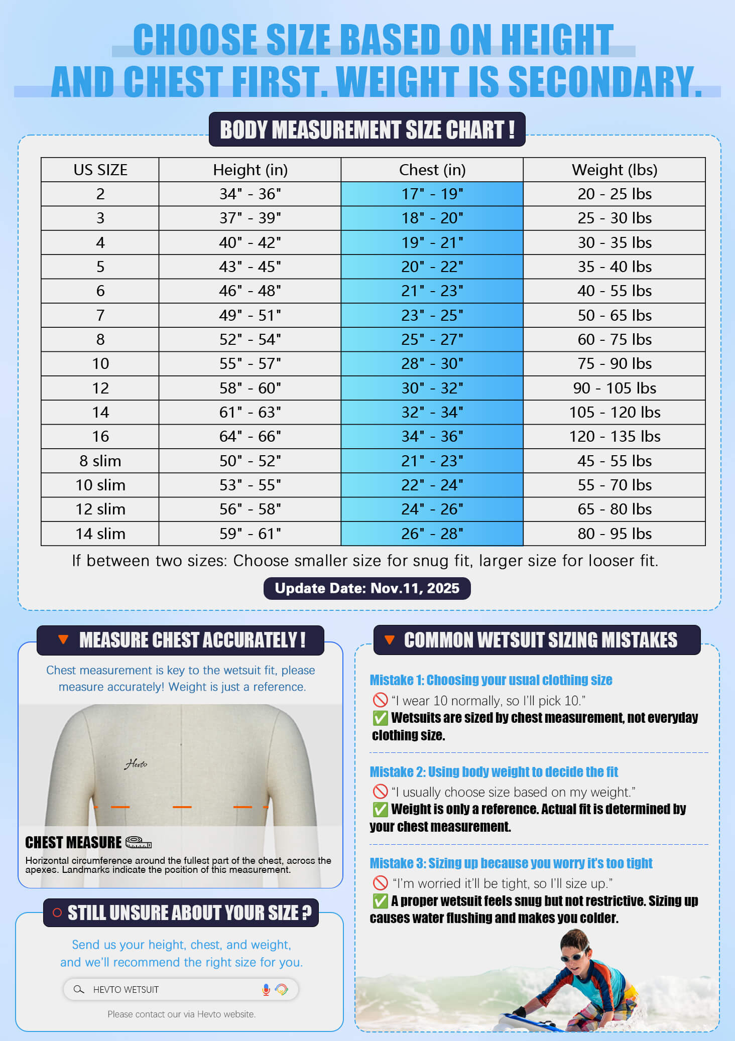 Kids Wetsuit 3/2mm Blue Back Zip for Boys Girls Toddler Youth