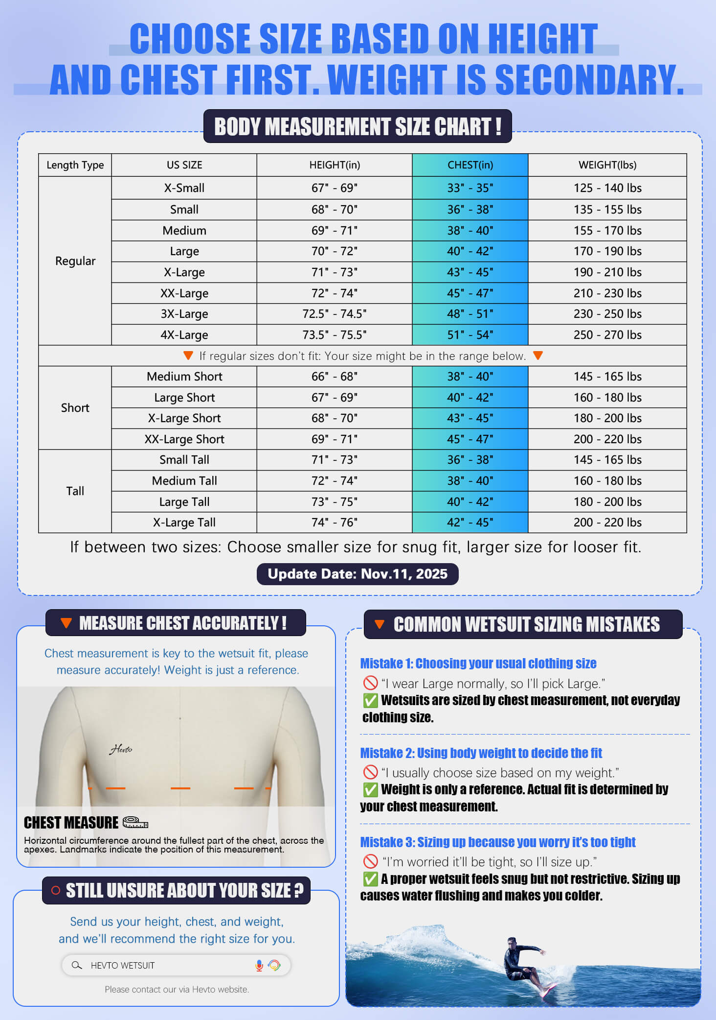 Men Wetsuit 3/2mm Black with Front Zip for Water Sports