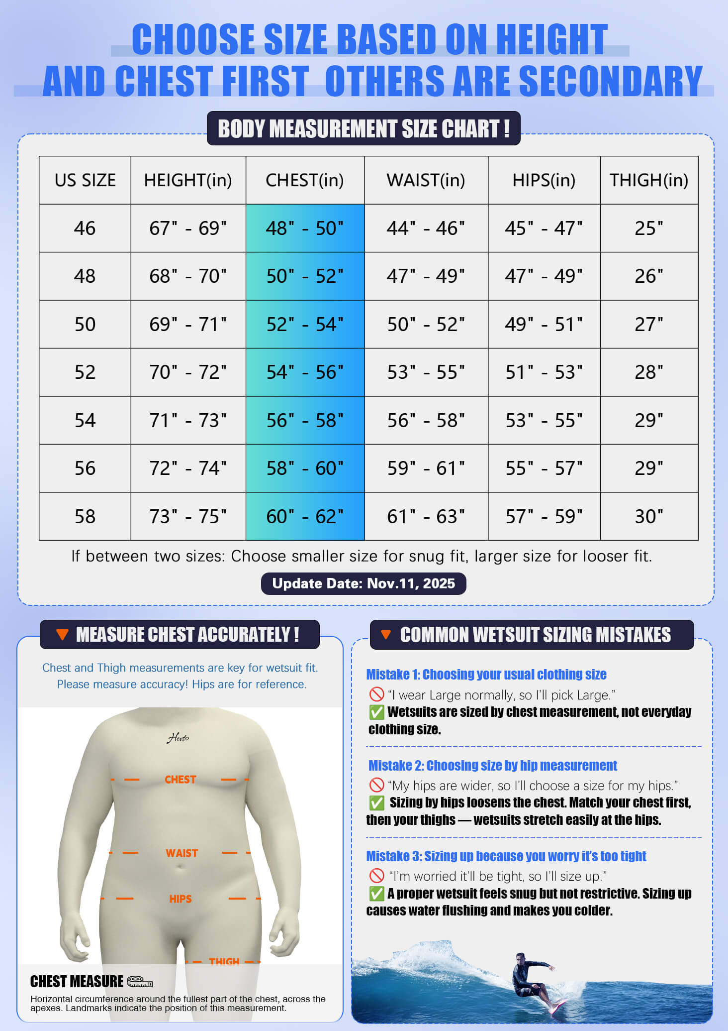 Plus Size Men Shorty Wetsuit 3mm Back Zip for Comfort & Warmth