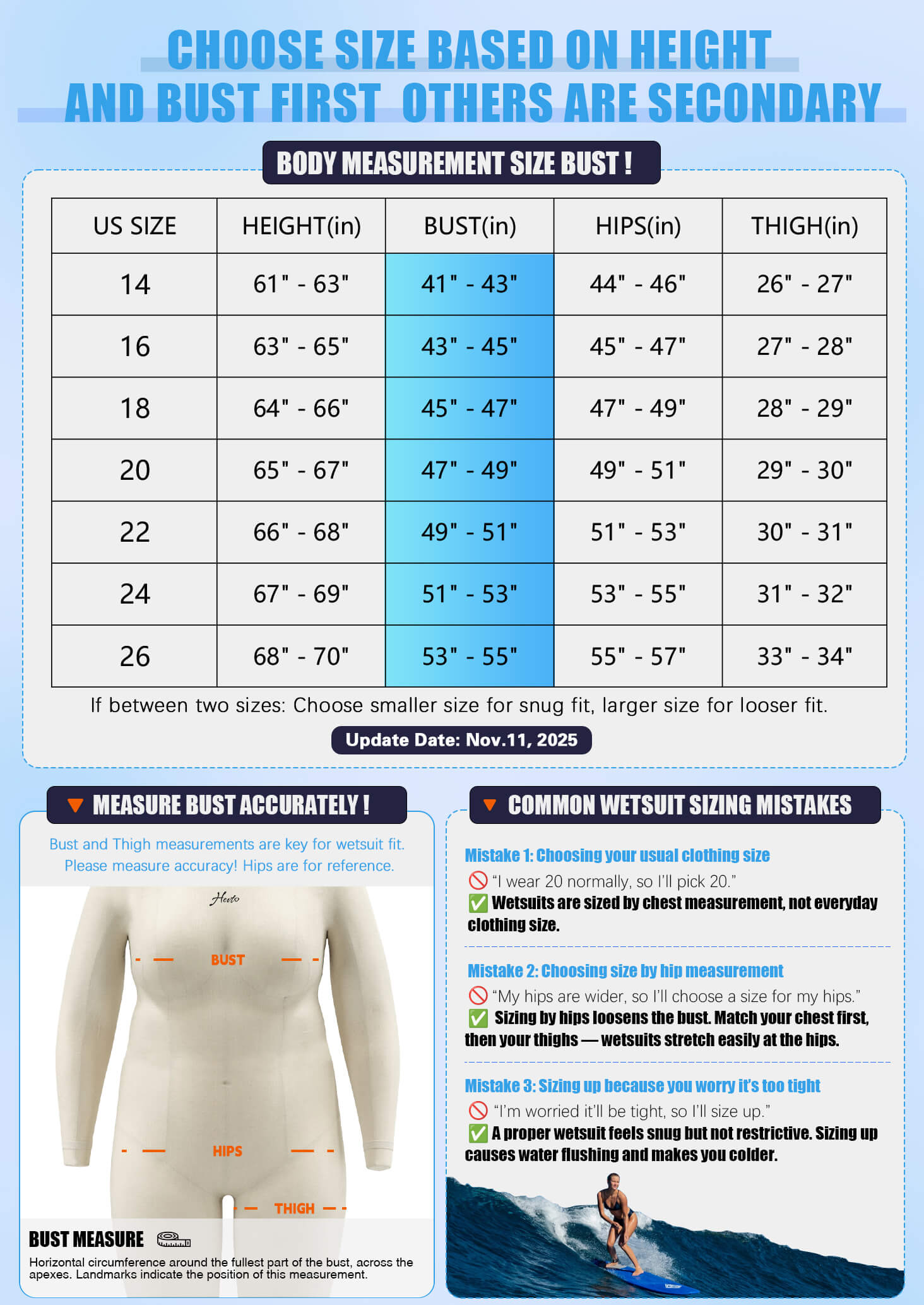 Plus Size Women Wetsuit 3/2mm Back Zip for Swimming Support