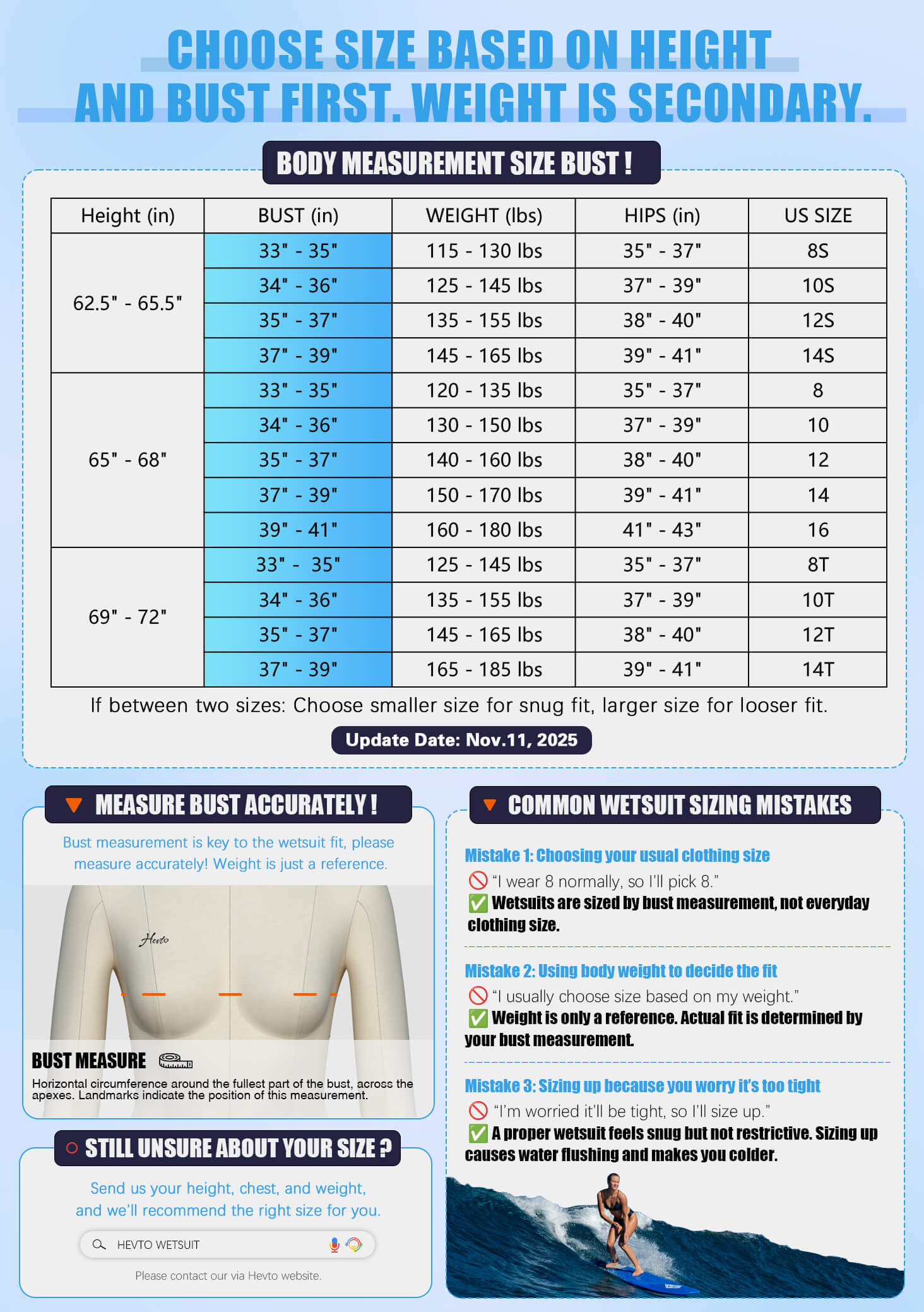 Women Wetsuit Top 2mm Long-Sleeve Neoprene Jacket for Water Sports